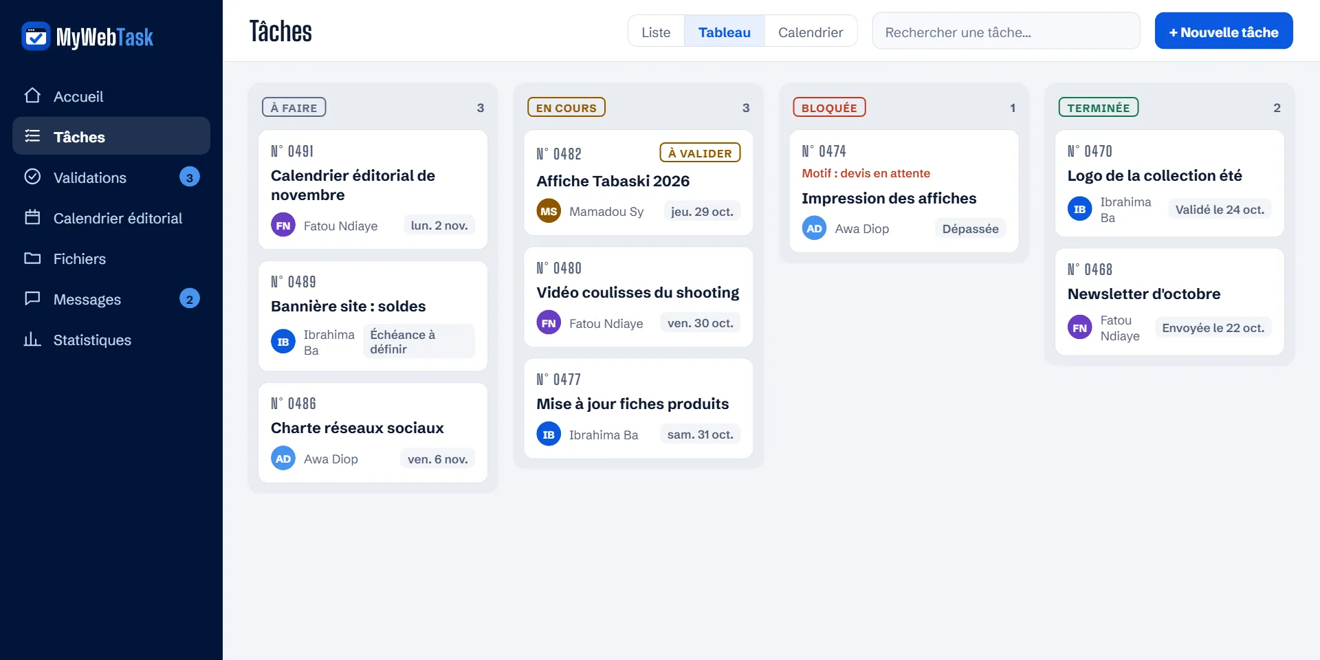 Tableau des tâches numérotées de MyWebTask, par statut